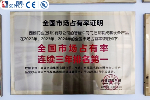赢多多智能门控互联成套设备市占率连续三年领跑，赋能工业自动化升级