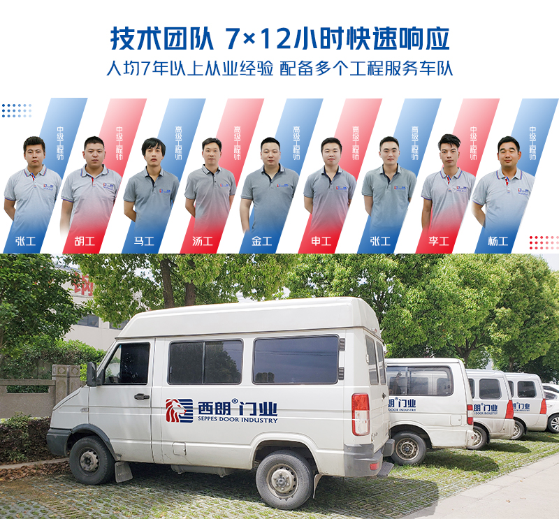拉链快速门