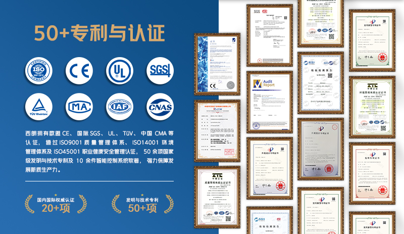 五十多项专利与认证